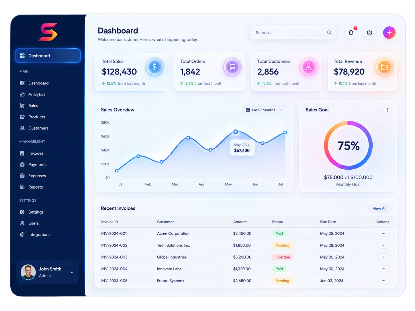 Website & Management System Design