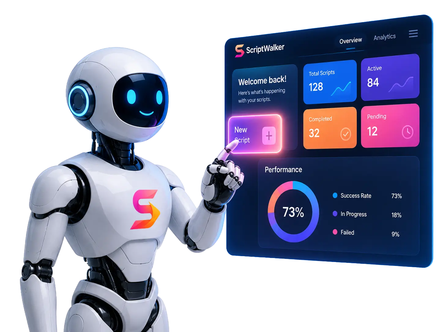 AI Website Building & Automation