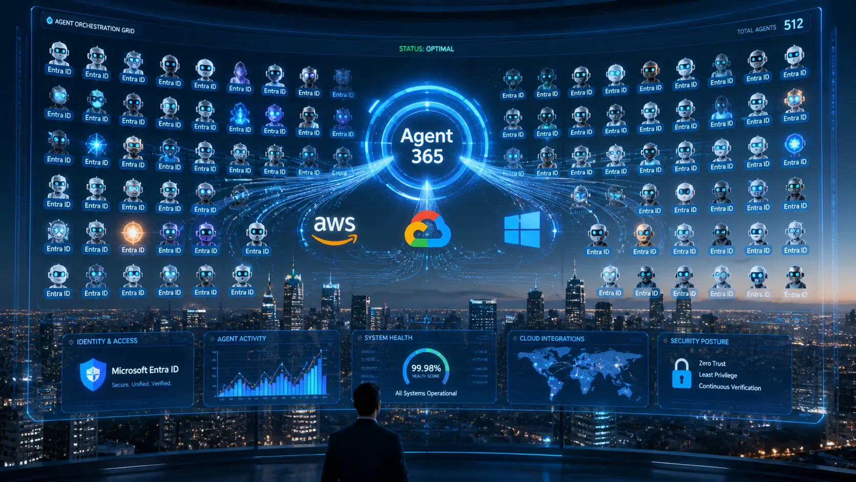 Microsoft Agent 365 Just Went GA — and Quietly Made Claude Code, Copilot CLI, and OpenClaw All Subjects of the Same Identity System