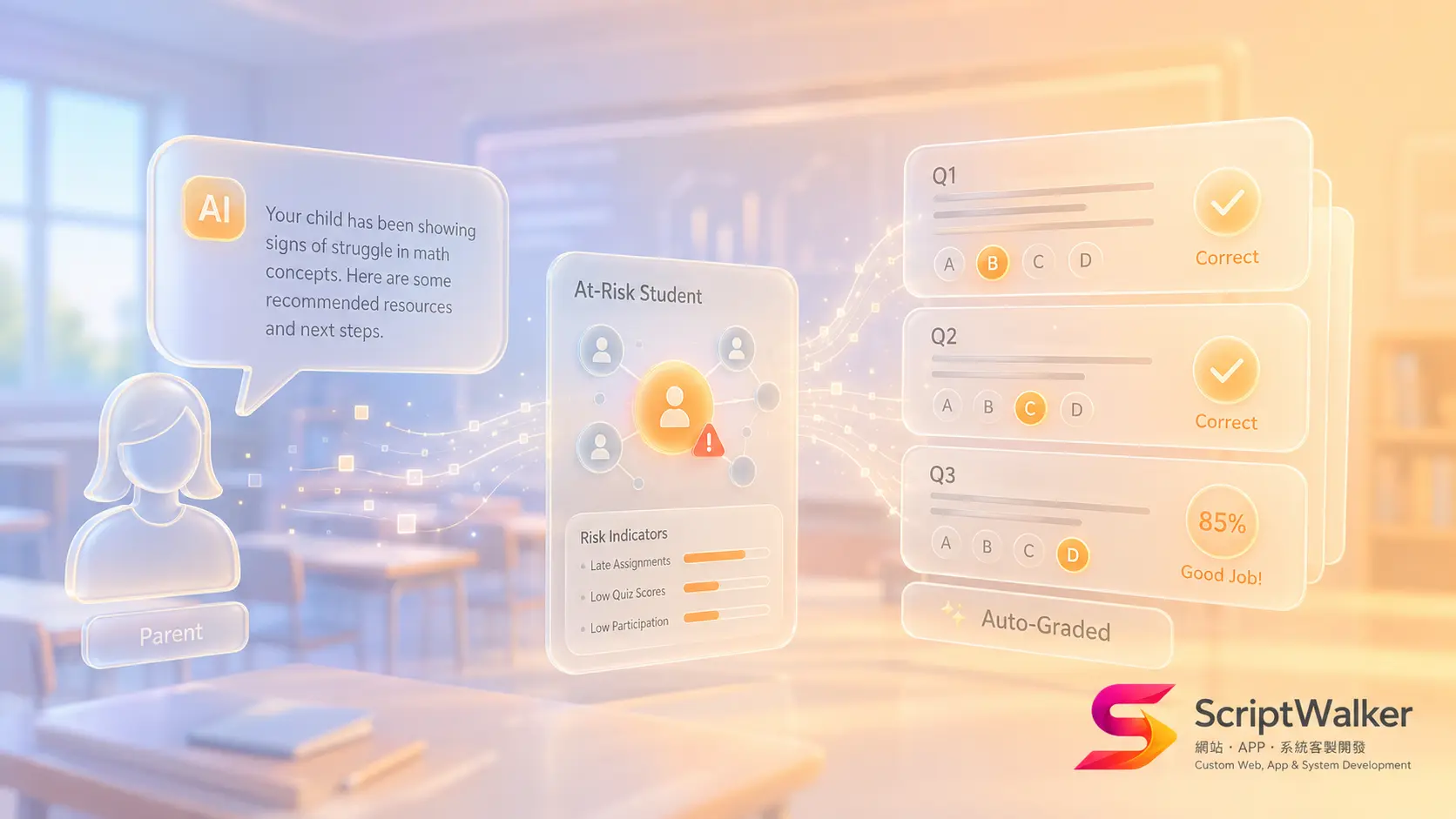 AI in Cram Schools & Education: A Real-World Rollout of Parent LINE Auto-Replies, Student Churn Alerts, and Auto Question-Setting/Grading — Payback in 6–12 Months, in Priority Order