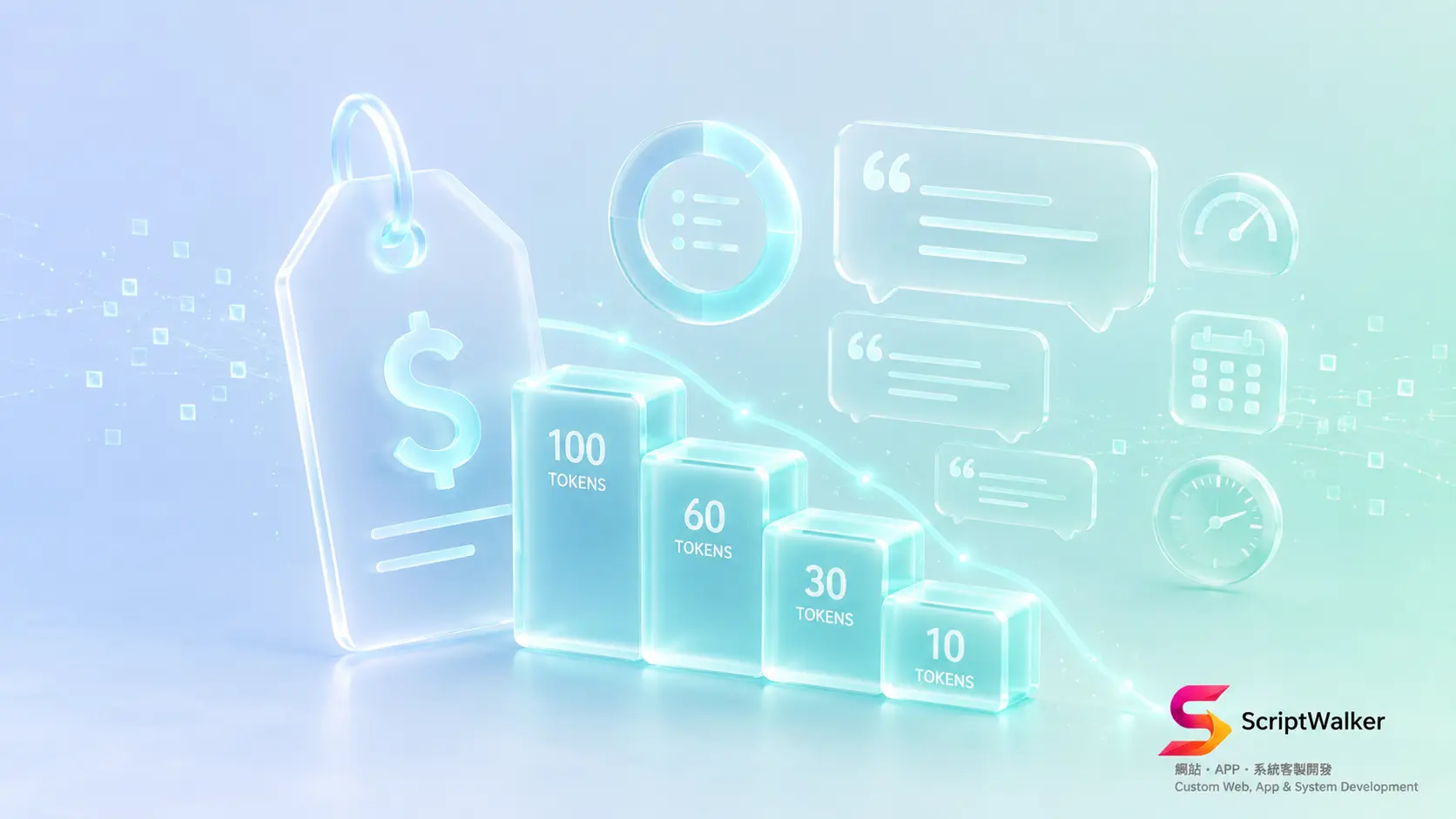 OpenAI 把 Sol 砍到比 Opus 5 還便宜：AI 可見度監測的 SaaS 溢價只剩 90 天