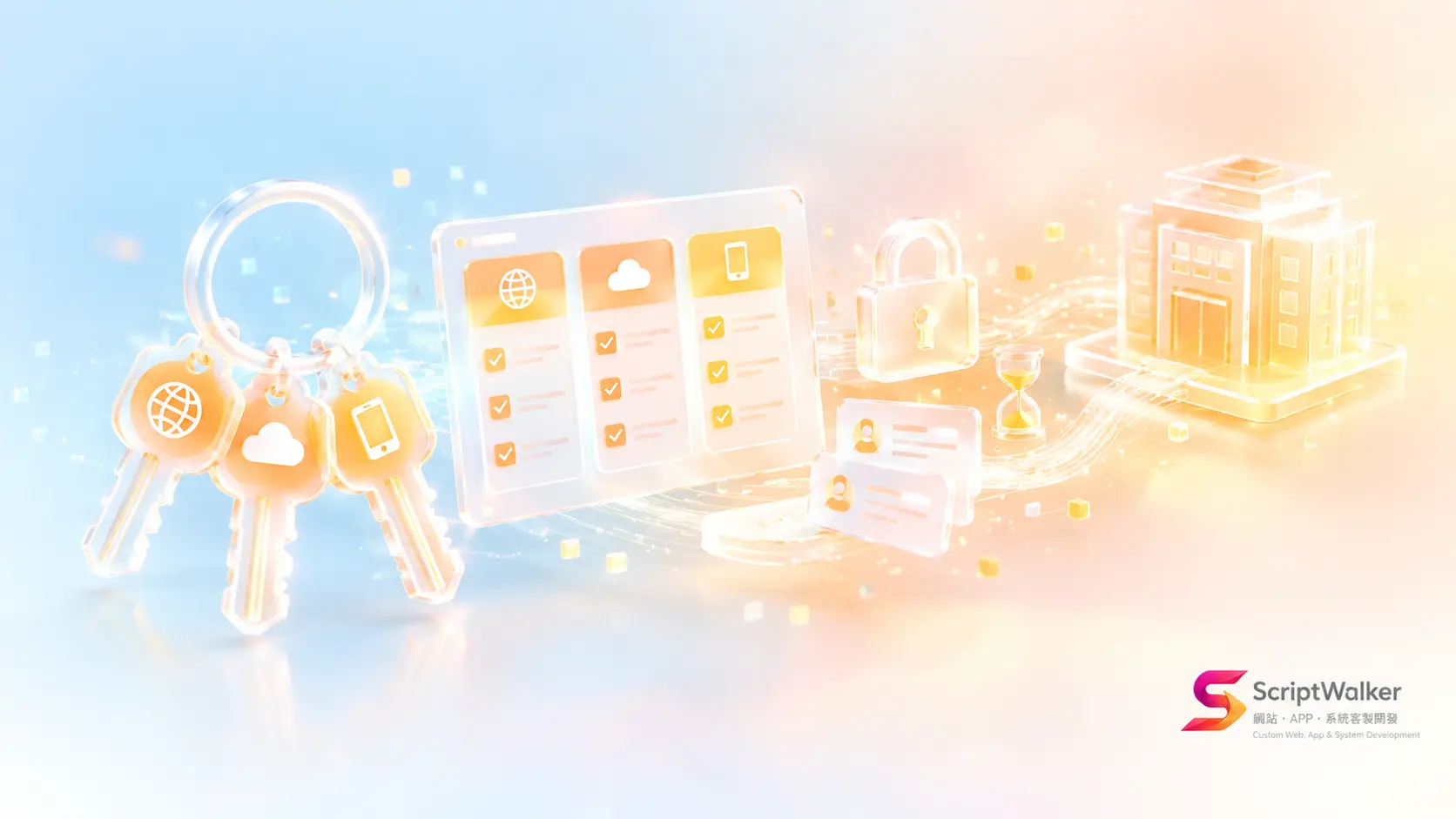 Who Really Owns Your Domain, Cloud and App Accounts? A Three-Rights Matrix for Outsourced Projects