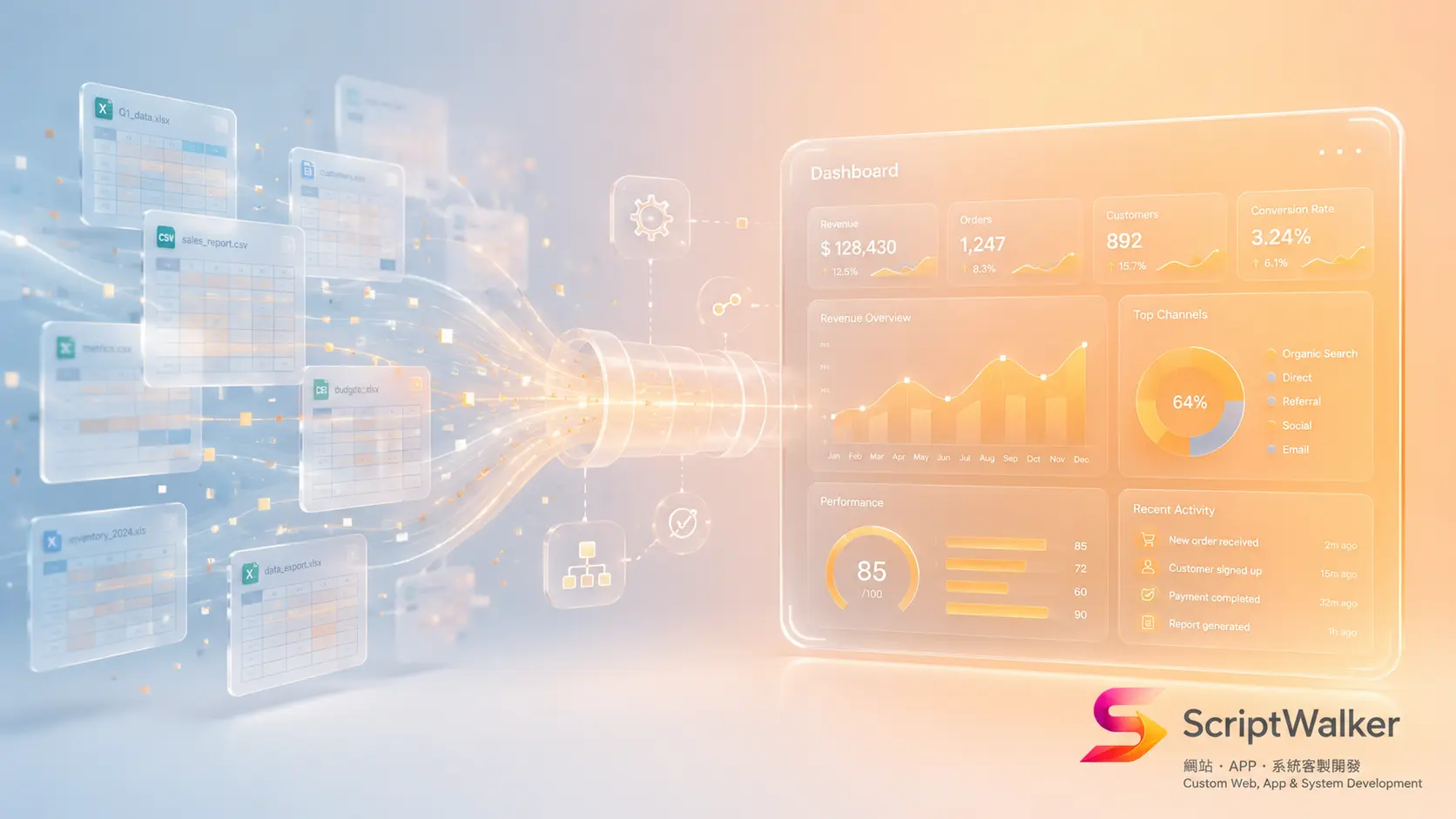 From Manual Excel to Automated Dashboards: The Three-Layer Data Framework That Ends Your Monthly Sheet-Building Marathon