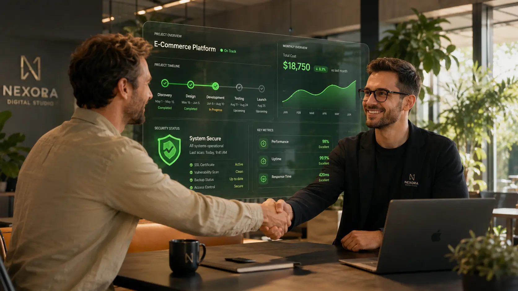 How an Outsource Web and App Development Partner Cuts Enterprise Cost, Time, and Risk in 2026