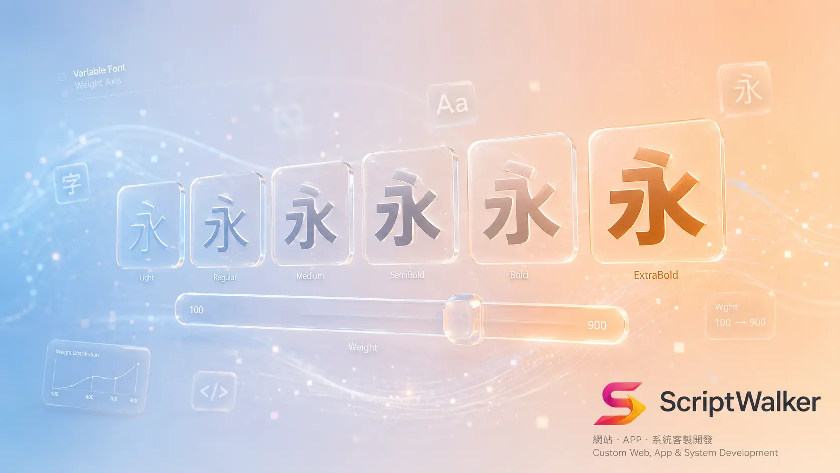 Choosing Traditional-Chinese Web Fonts: 7 Families, Commercial Licensing, and the Truth About Variable-Font File Size