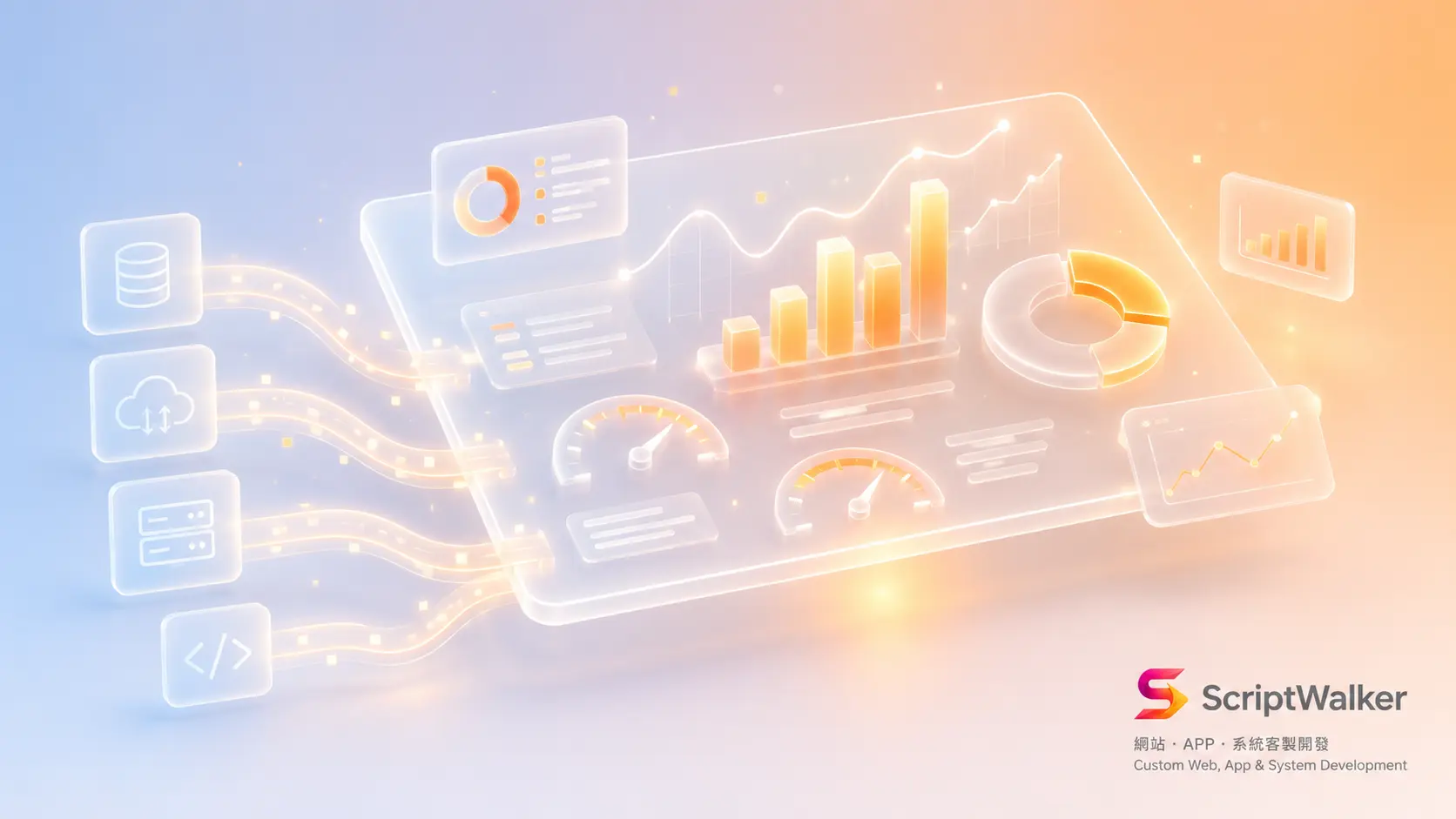 客製化報表儀表板（BI Dashboard）怎麼做？從資料串接、即時視覺化到權限控管的完整規劃（含真實成本與 90 天路線圖）