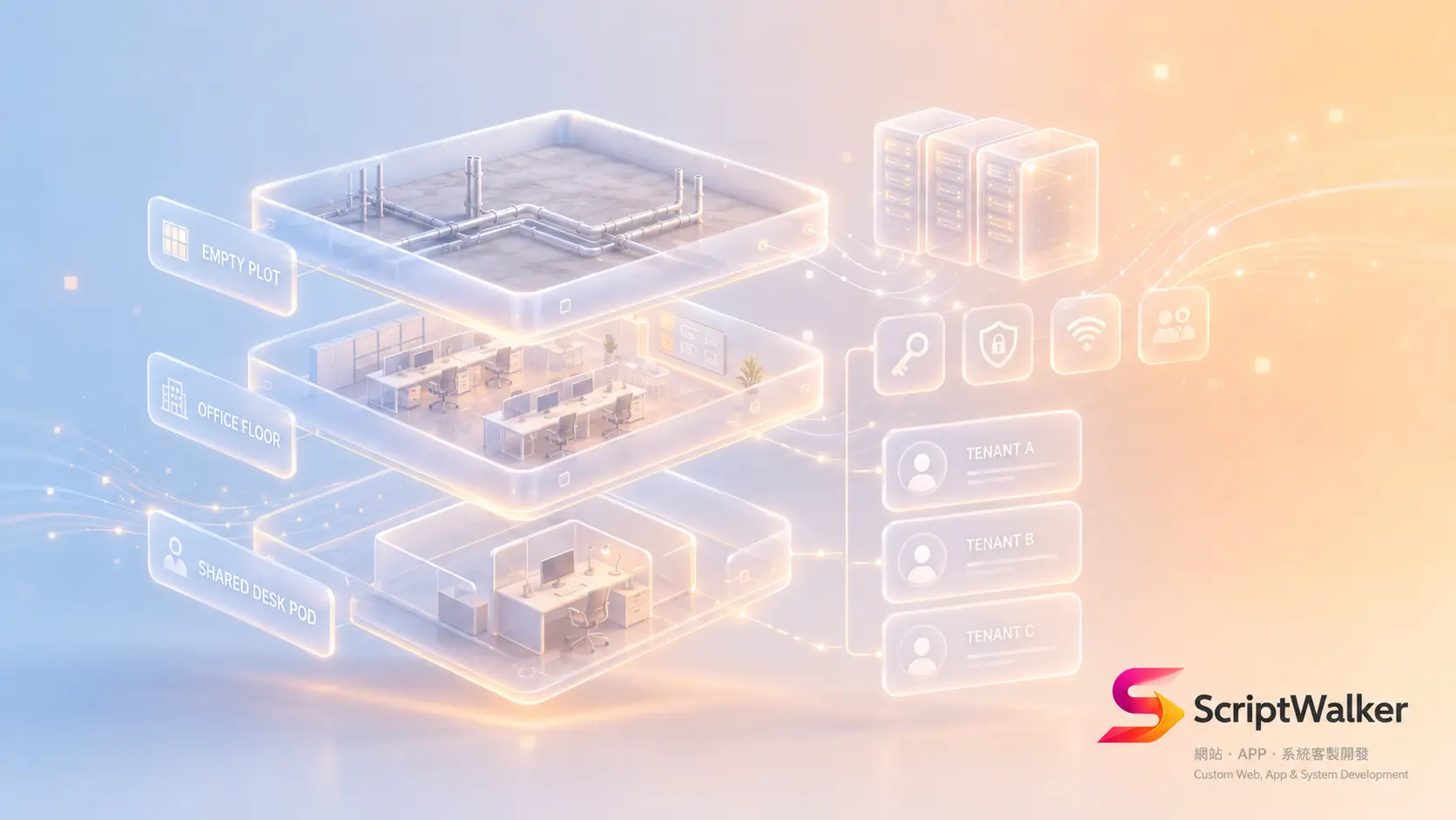 SaaS, PaaS, IaaS and Multi-Tenant: The Buy-Land-or-Rent-an-Office Guide for Business Owners