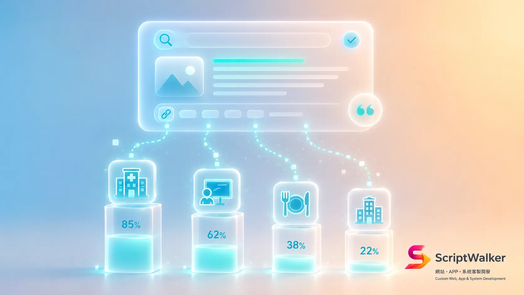 AI Overviews Now Fill Half of Search Results: Watch Your Industry's Penetration, Not the 48% Average