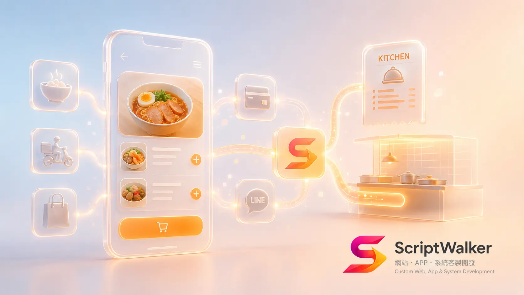線上點餐 + 外送 + 自取系統怎麼做？從 LINE 下單、金流到出餐管理的完整規劃（含成本與 90 天路線圖）