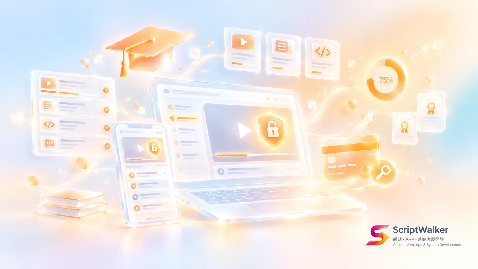 How do you build an online course platform? 120 lessons on unlisted YouTube, manual access after bank transfers and five disputes a month: a full plan from automatic unlocking and encrypted video to refund rules, NT$200,000–600,000